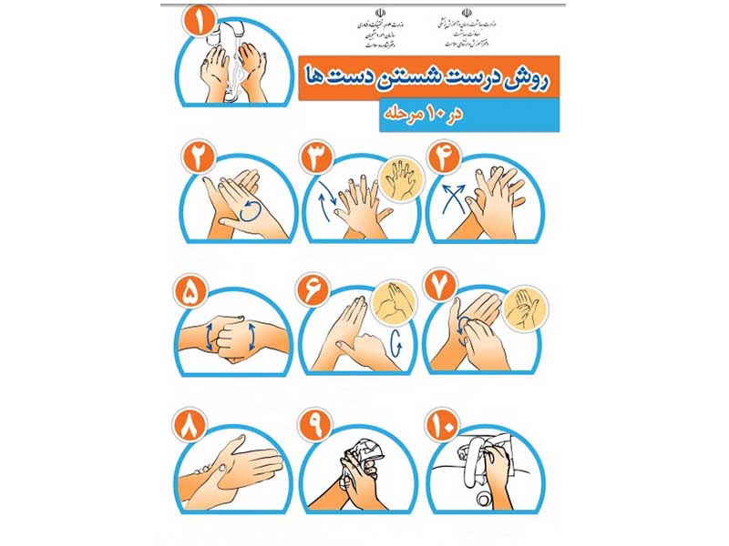 روش صحیح شستن دست ها 